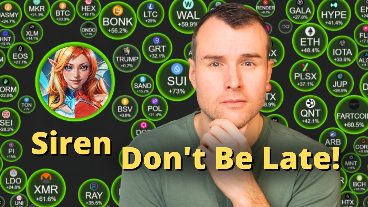 🤩 Manipulation = +1000% Opportunity! Siren Crypto Analysis
