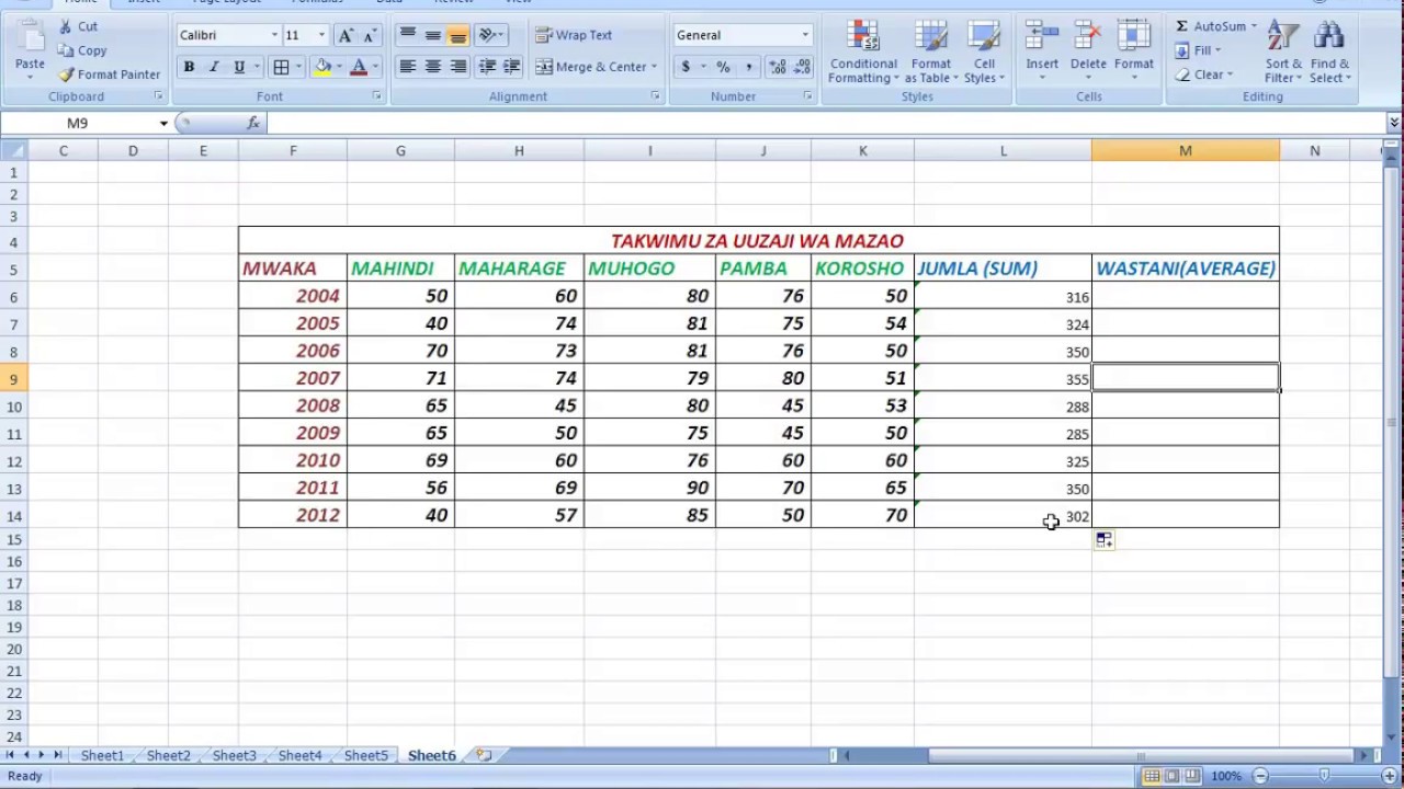 Jinsi ya Kutumia Microsoft Excel (Rangi katika maandishi,kutafuta jumla na wastani) Part3
