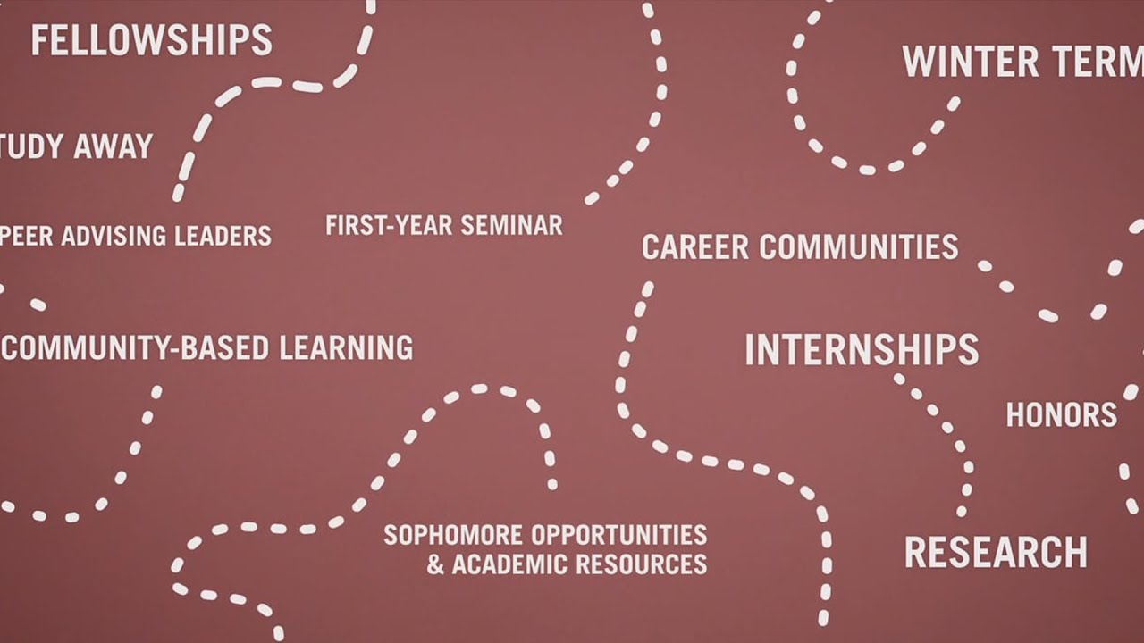 Oberlin College Engaged Liberal Arts - Connected Learning at Oberlin