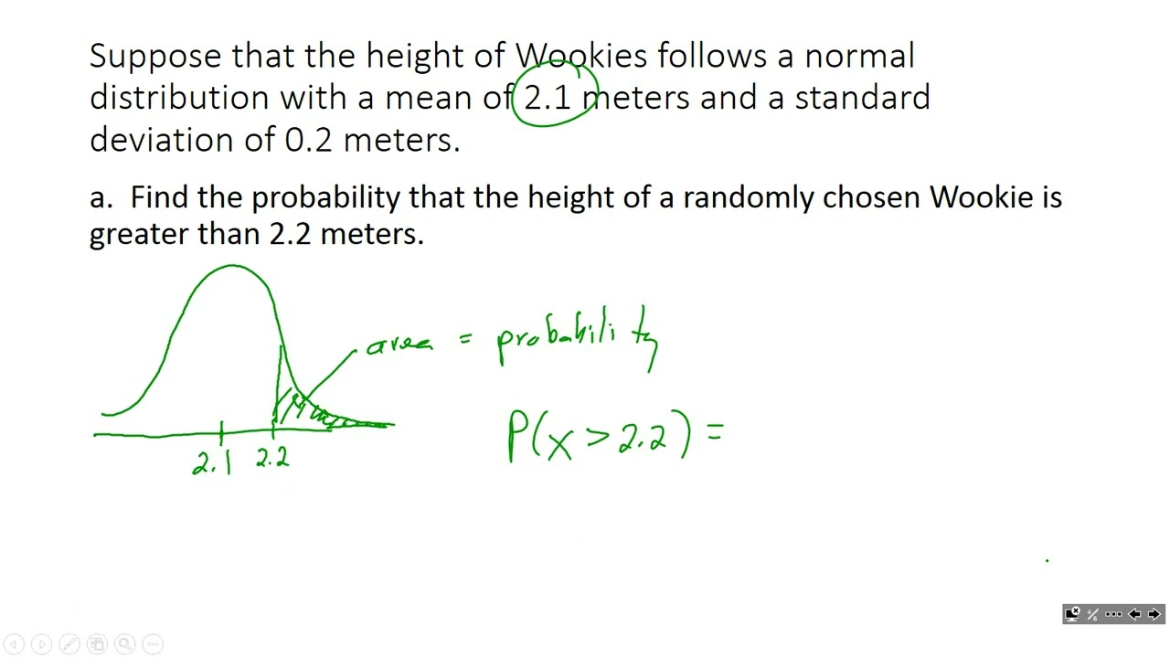 Solved Problems from Elementary Statistics: z-scores and Normal Distribution (TI-84)
