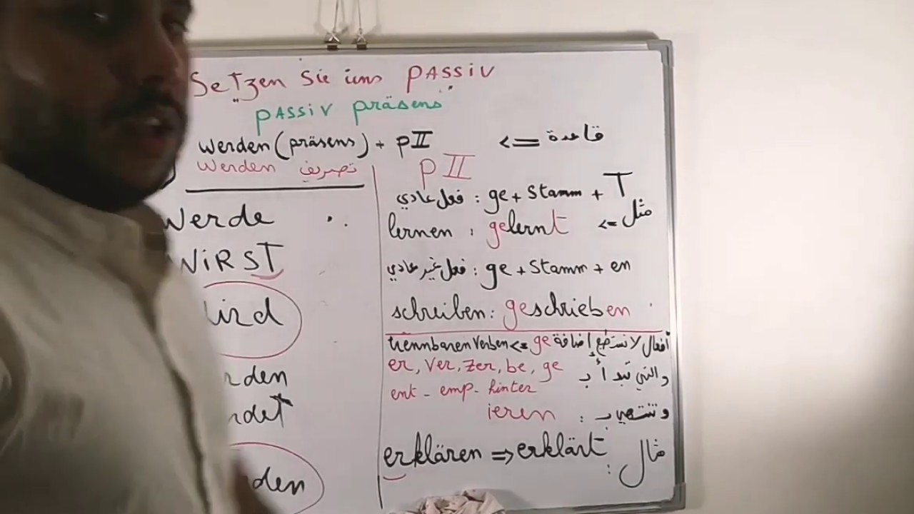 Passiv Präsens ( في حالة الحاضر)