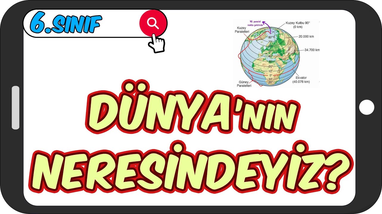 Dünya'nın Neresindeyiz? / Taktikli Konu Anlatımı 🌏 6.Sınıf Sosyal #2023