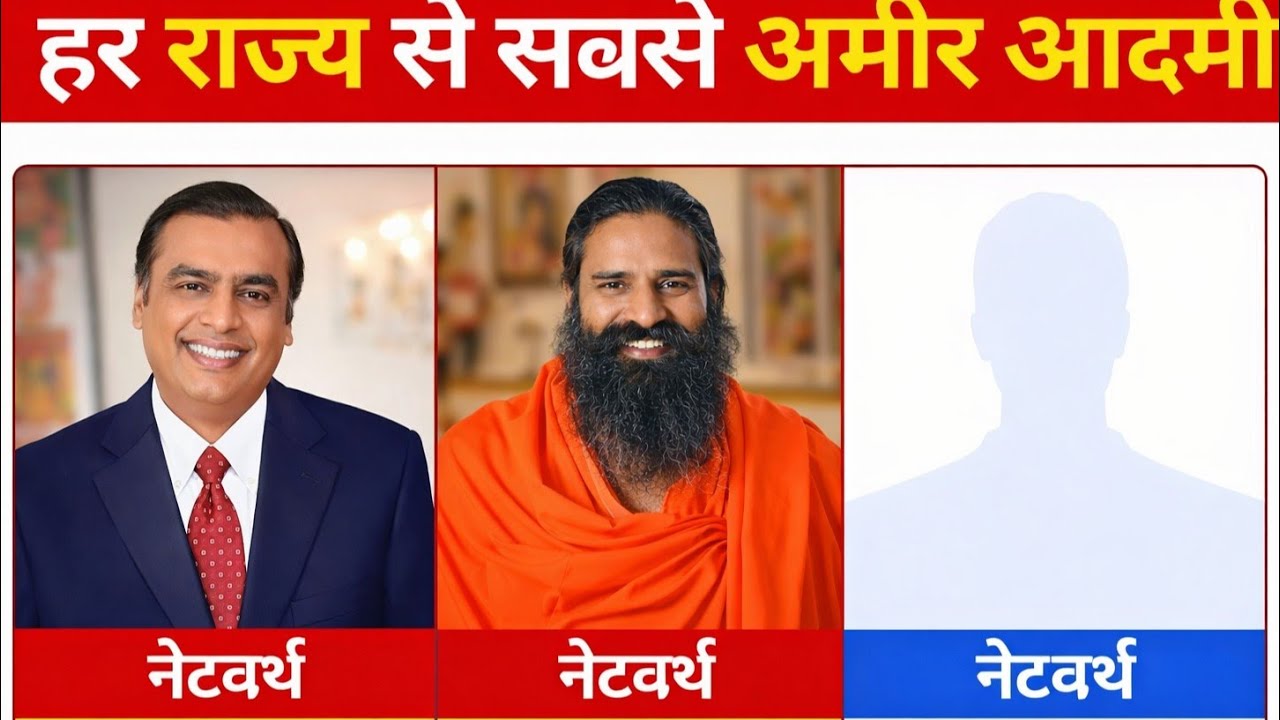 India Richest Person From Every State | Har Rajya Ka Sabse Ameer Aadmi | Richest Indians GK 2026