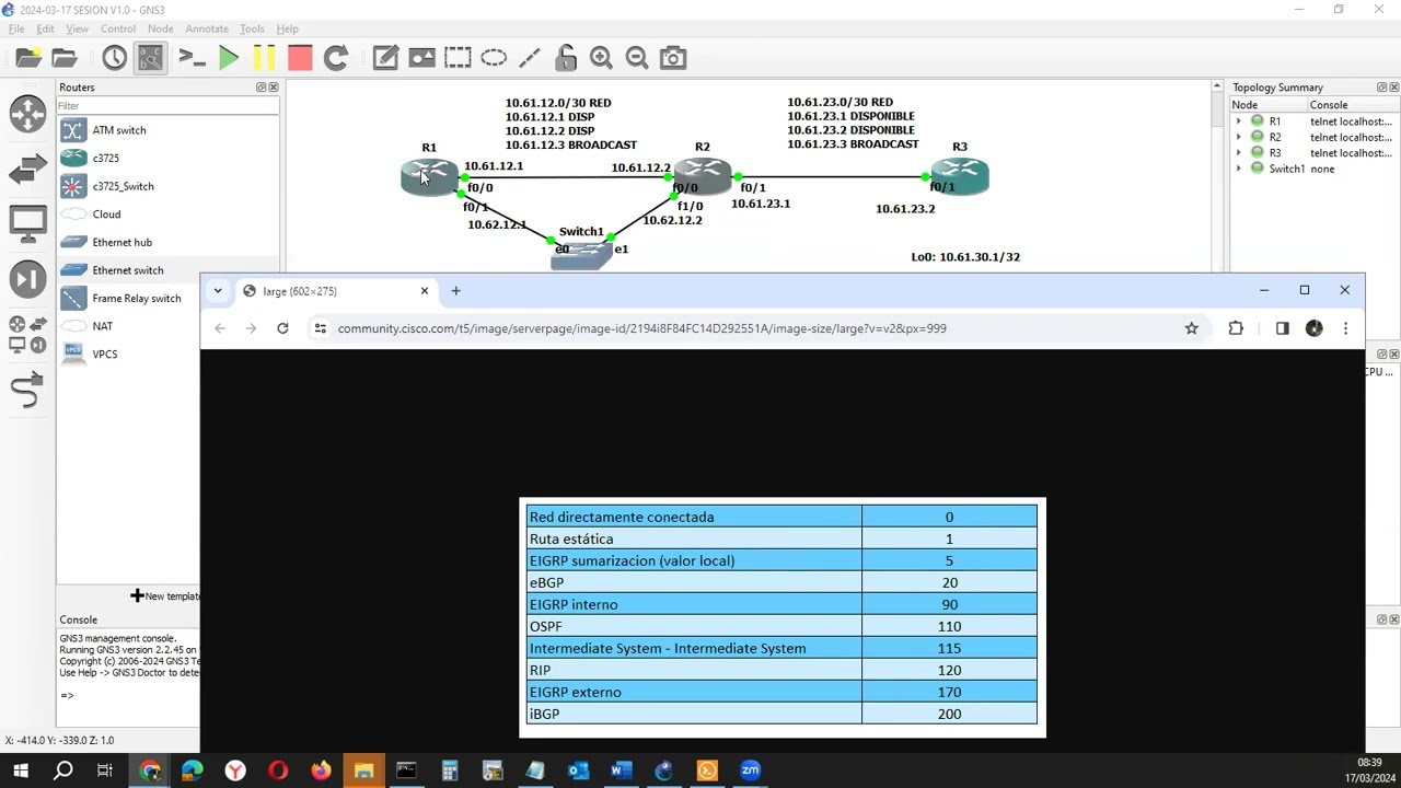 6.2 CCNA DESDE 0 - Configuración de una ruta estática flotante