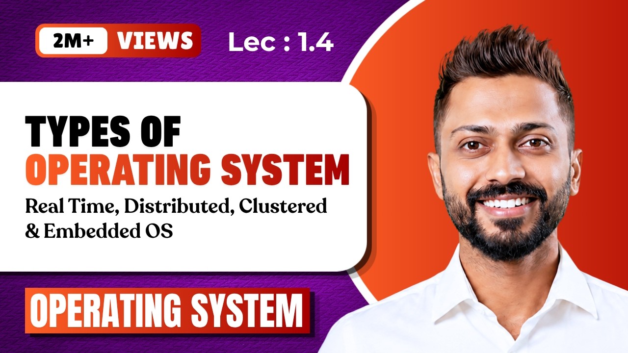 L-1.4: Types of OS(Real Time OS, Distributed, Clustered & Embedded OS)