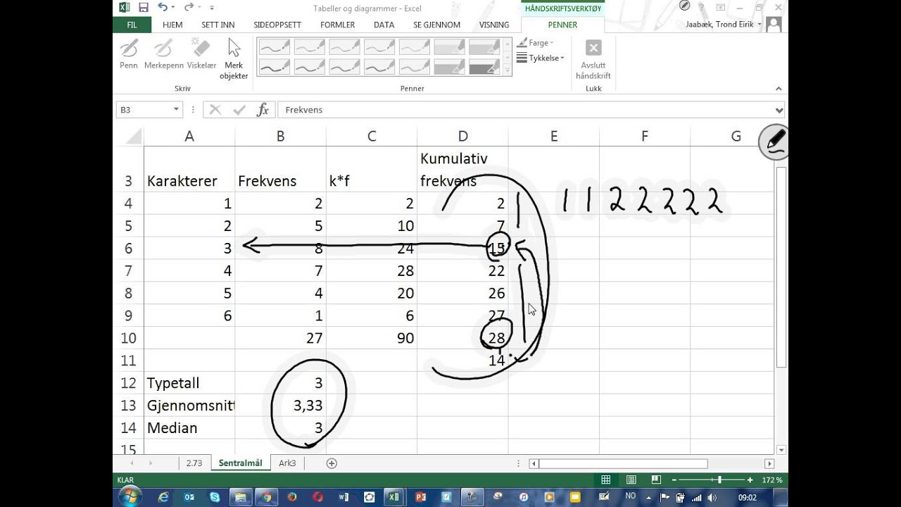 Sentralm&aring;l med excel 2P Innf&oslash;ring