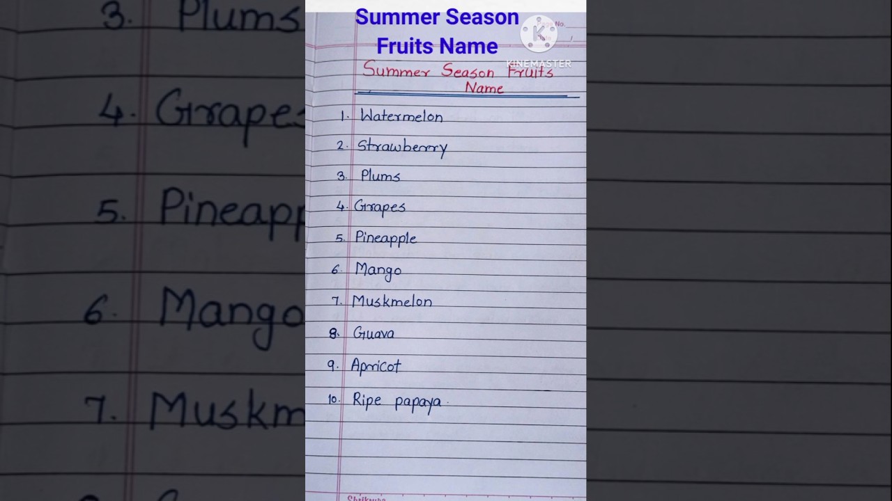 Summer Fruits Name/ Summer Seasonal Fruits Name in English #shorts #ytshorts #summer #summerfruit#yt