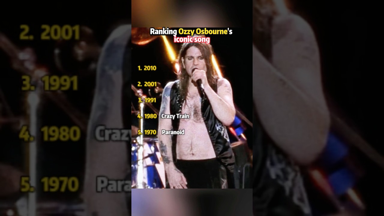 Ranking Ozzy Osbourne's iconic song #ozzyosbourne #legend #blacksabbath #rip #usa