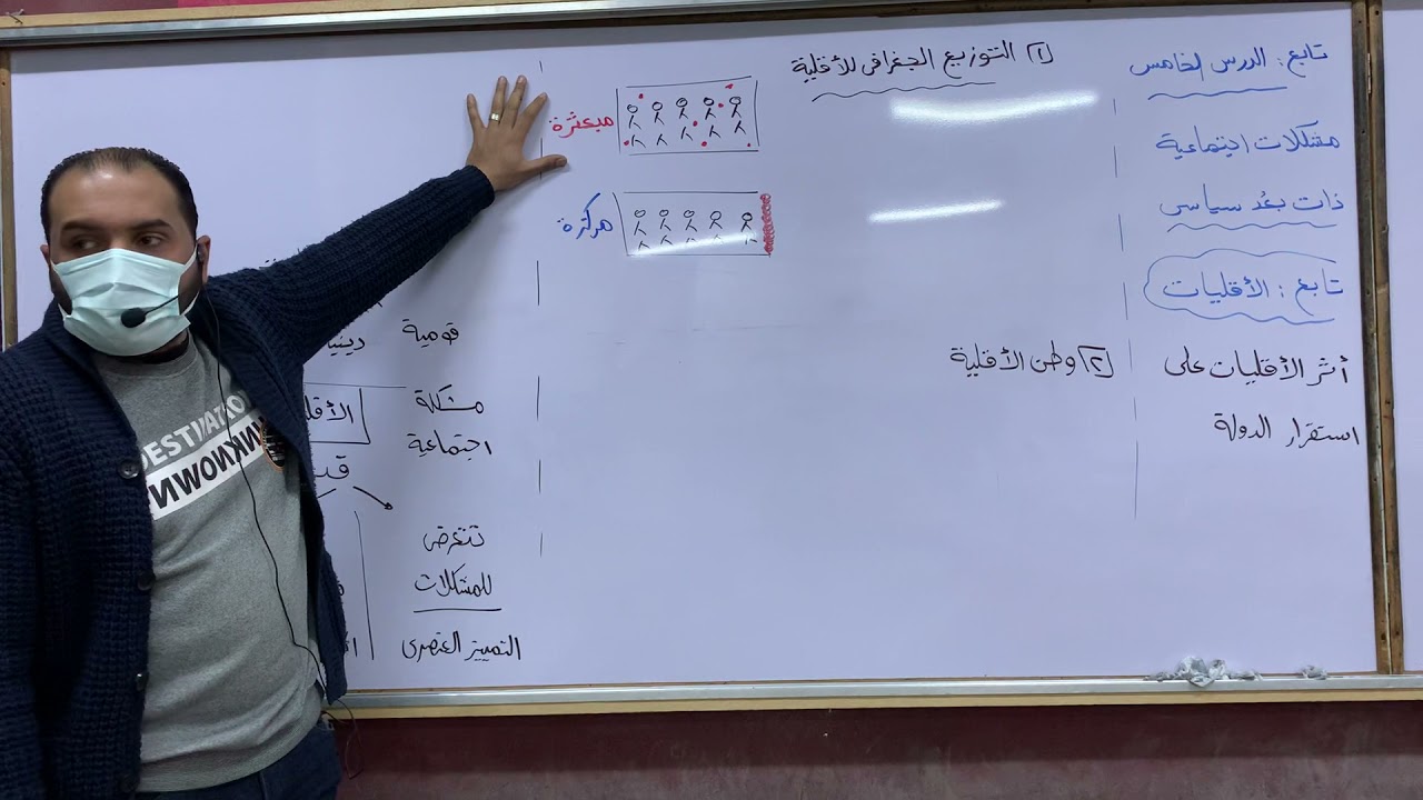 الوحده الثانيه الدرس الخامس (الحصه الثالثة)