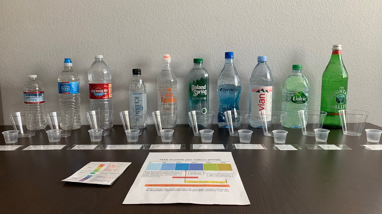 10 Popular Bottled Spring Water Brands Testing pH and TDS levels