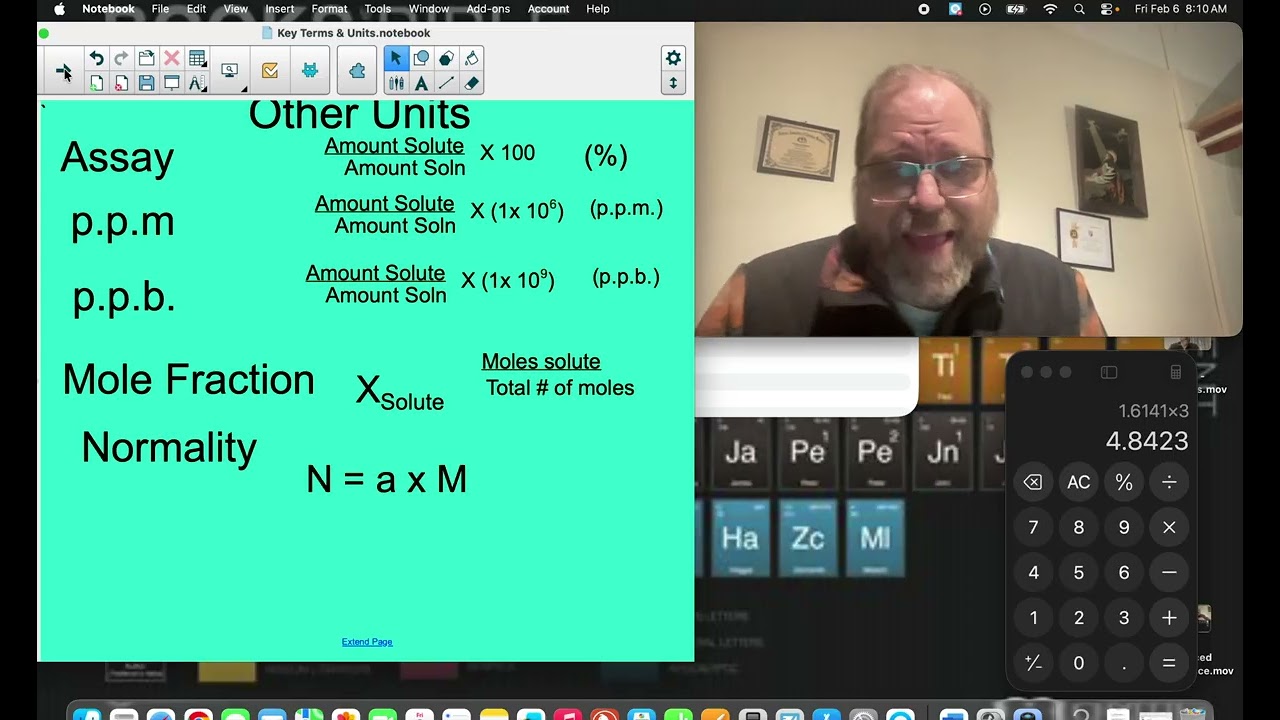 Advanced Chemistry -  Solutions  - Units