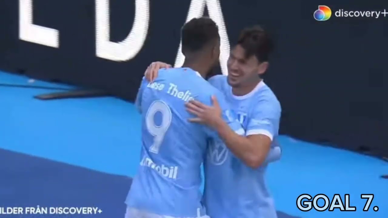 All Kiese Thelin's Goals in Allsvenskan 2023