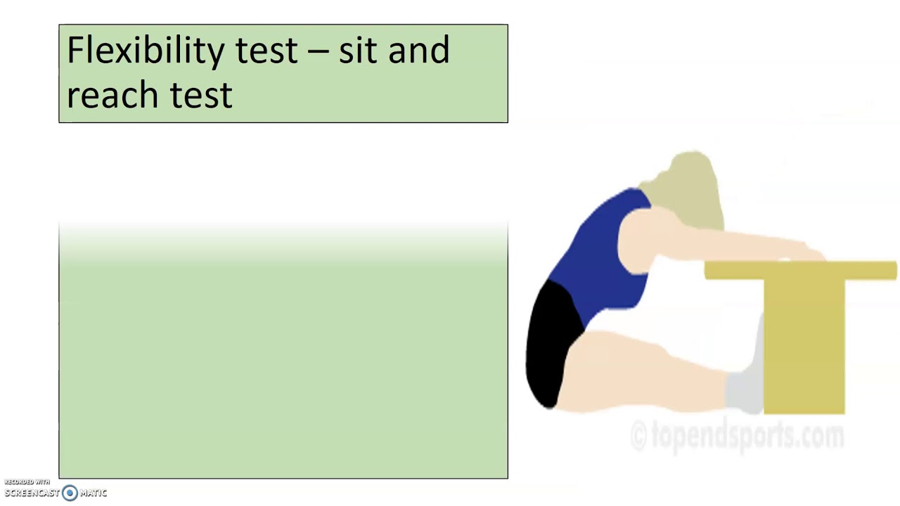Fitness Tests GCSE PE