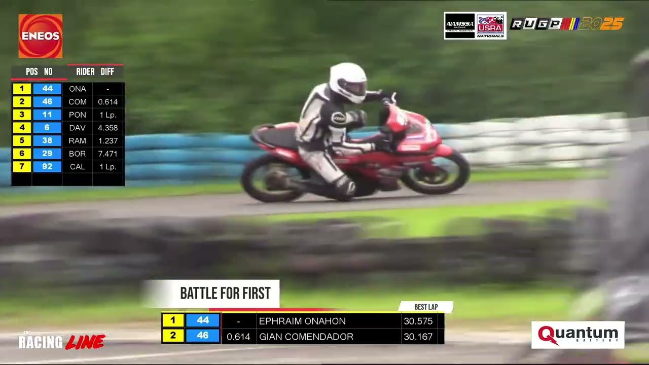 Pirelli Diablo Cup UB 155LTD GP | Eneos RUGP Visayas GP 2025