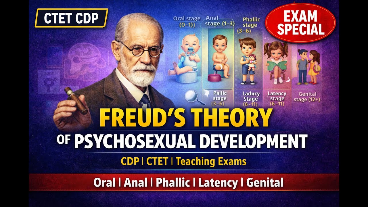 Freud’s Theory of Psychosexual Development | CTET CDP | Explained in English.
