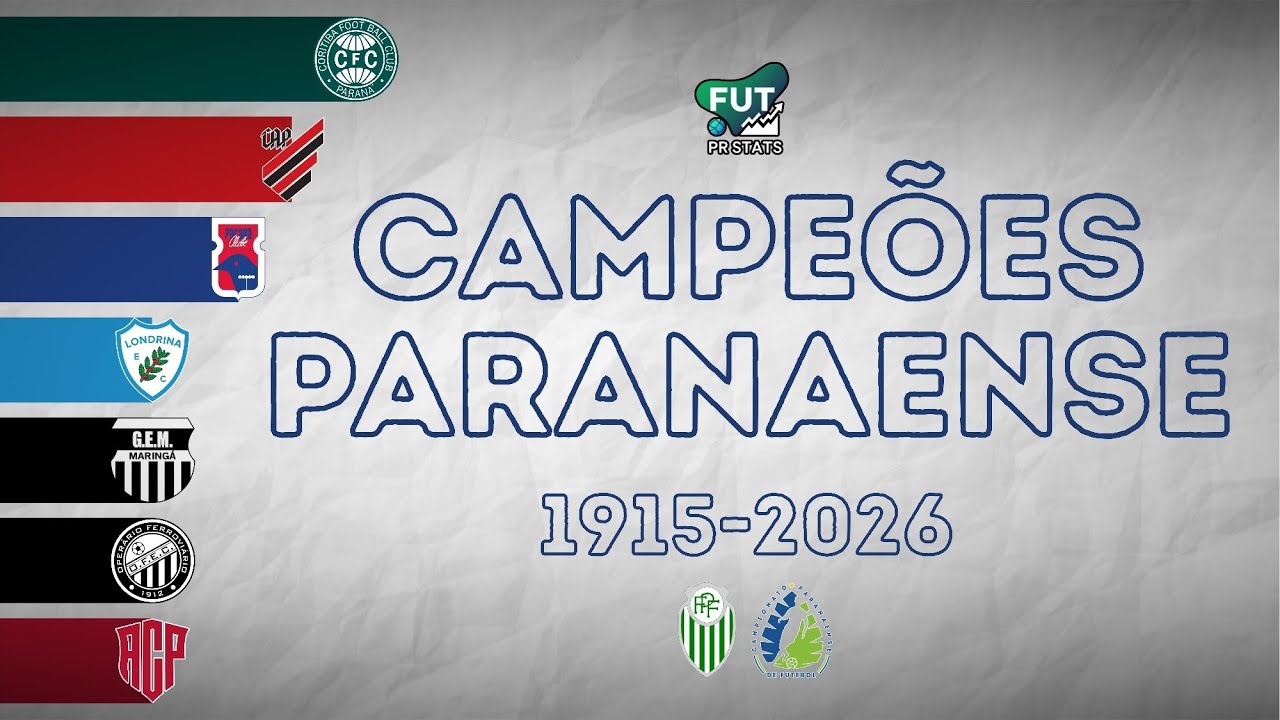 Campeões do Campeonato Paranaense (1915-2026)