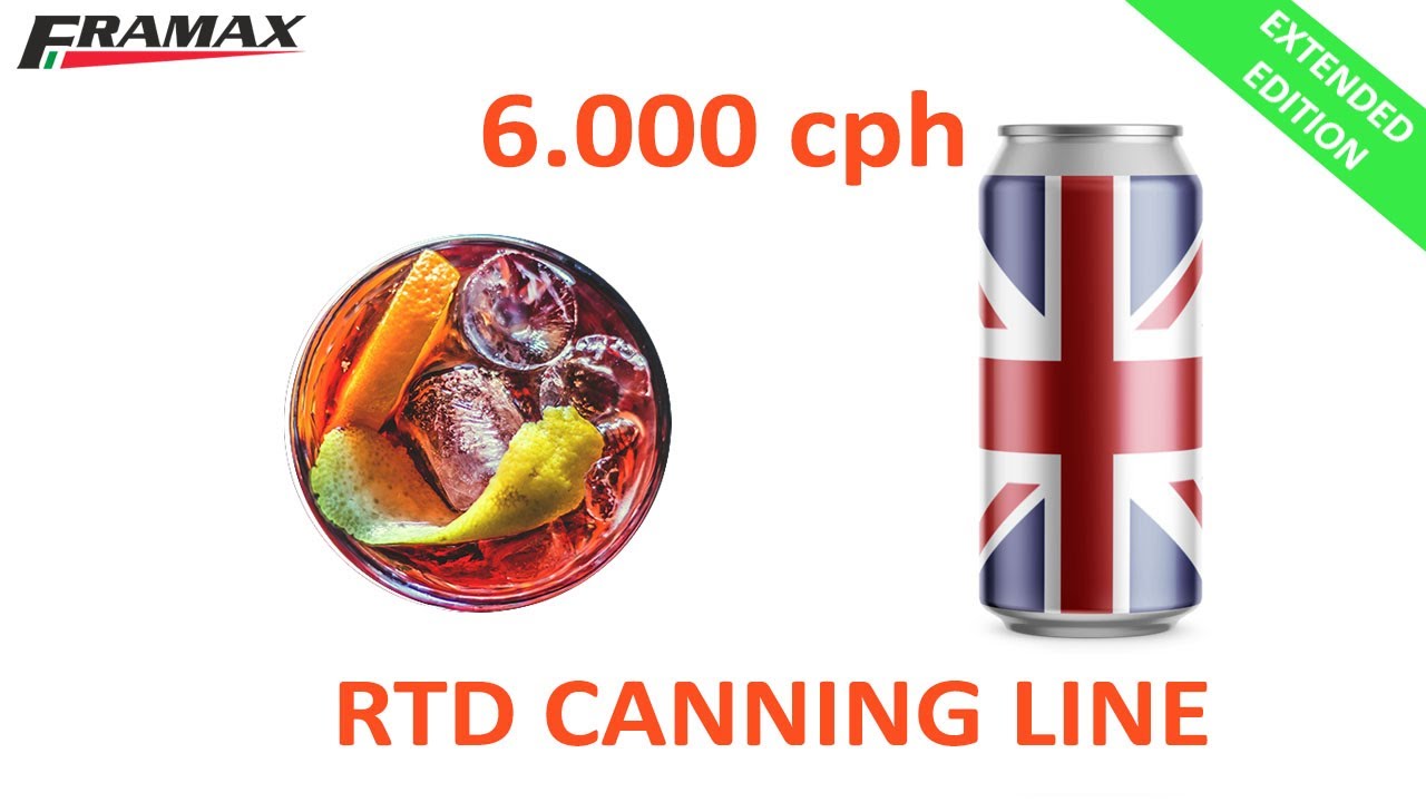 Soft drink canning line 6.000 cph: Extended Edition