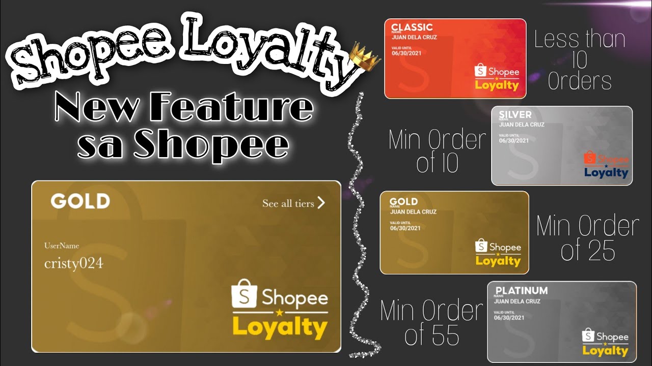 SHOPEE LOYALTY 👑 ||Ito ang Bagong Feature sa shopee MUST WATCH!!