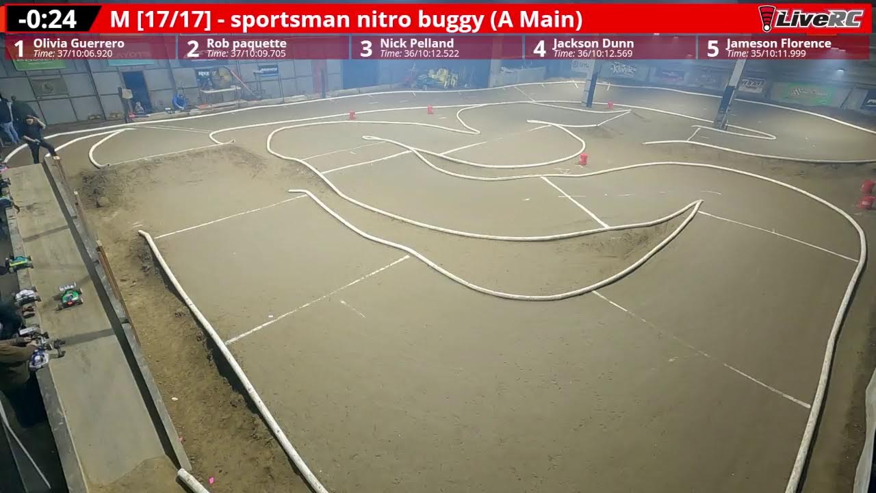 DieHard RC @ The Hangar #6