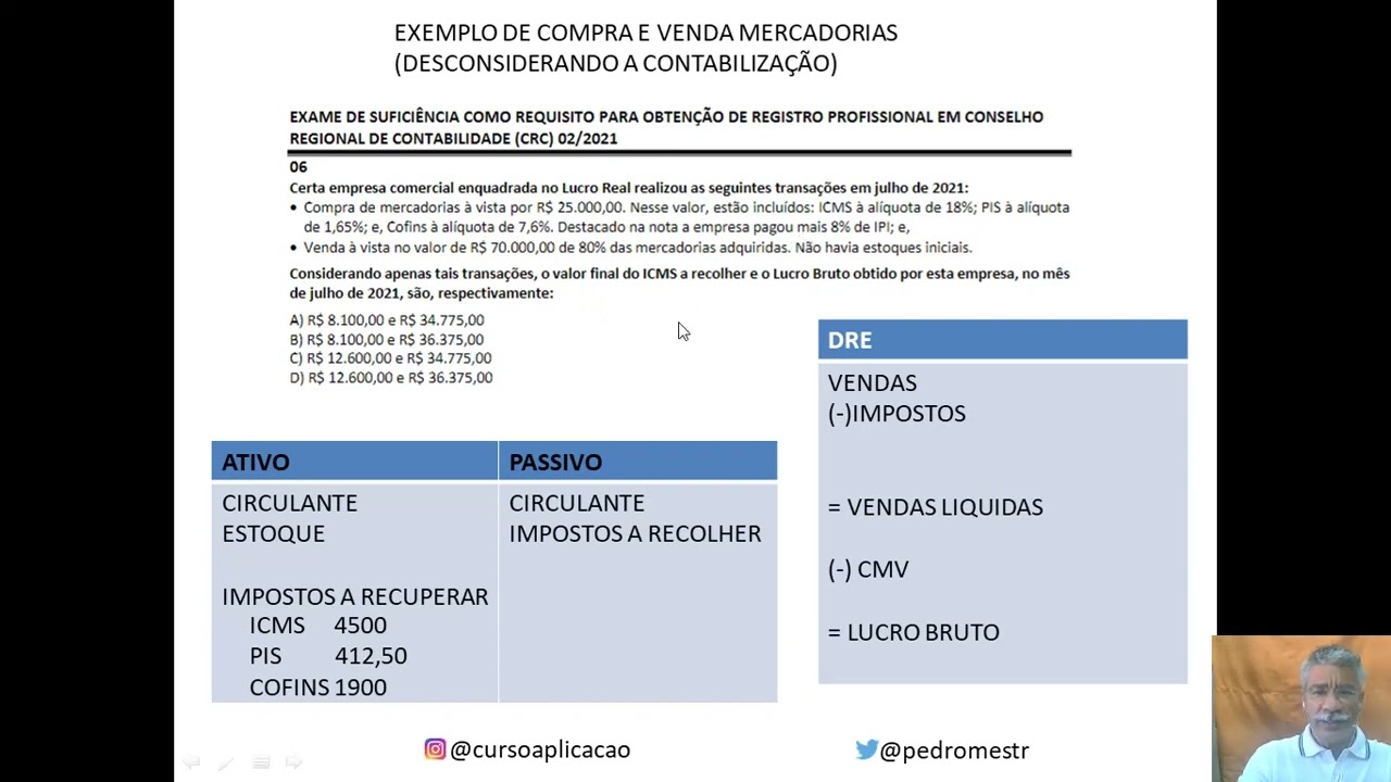 Apuração do lucro bruto, CMV e impostos na compra e venda de  mercadorias contabilidade básica #cfc