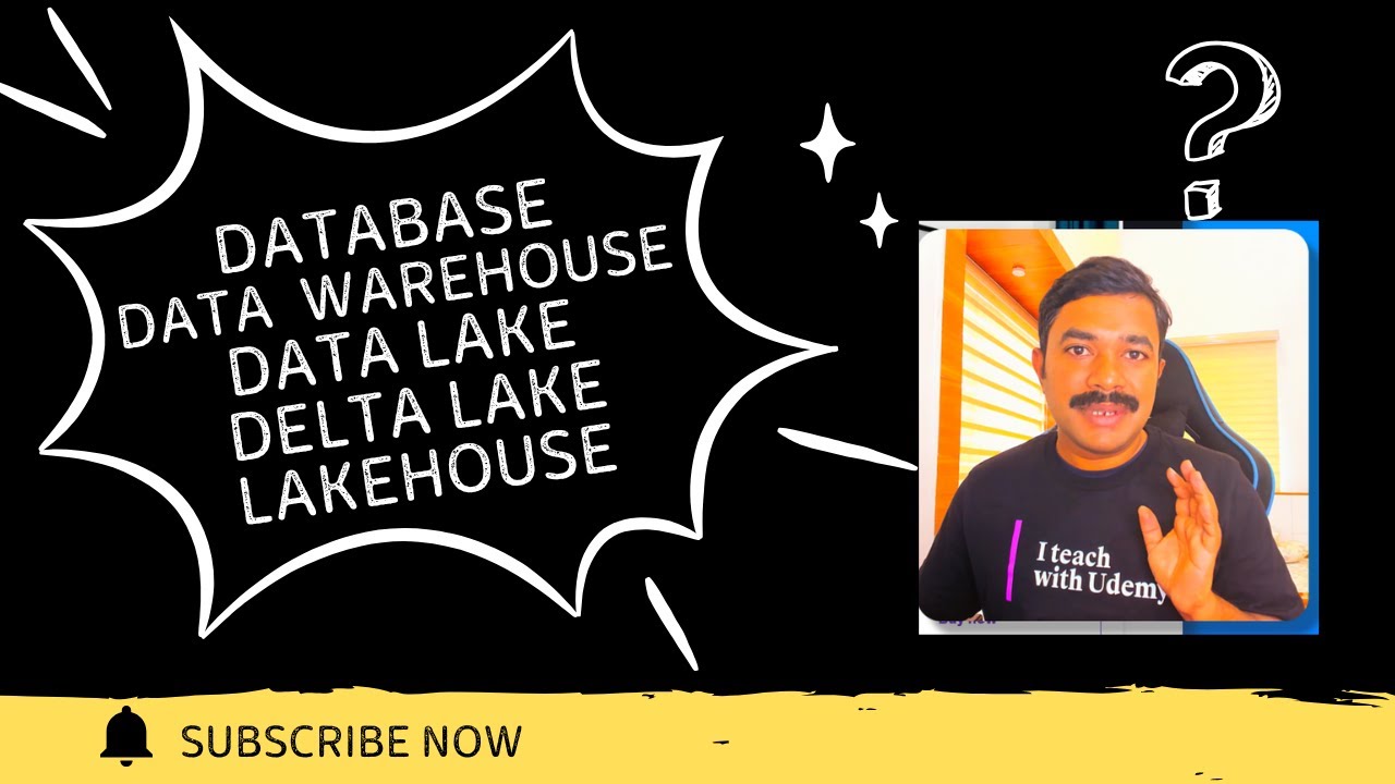 Database vs Data Warehouse vs Data Lake vs Delta Lake vs Lakehouse | Explained Simply