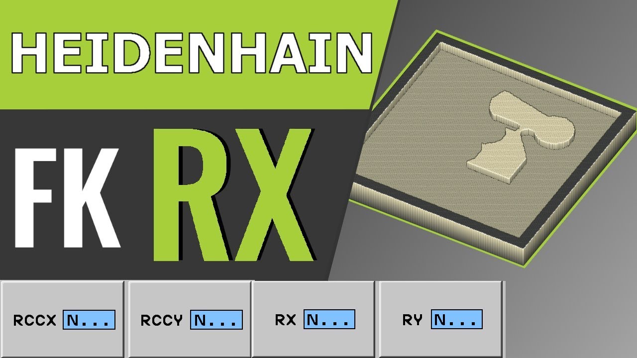 FK wskaźniki RX RY RCCX RCCY CZĘŚĆ 3 | KURS Heidenhain iTNC530