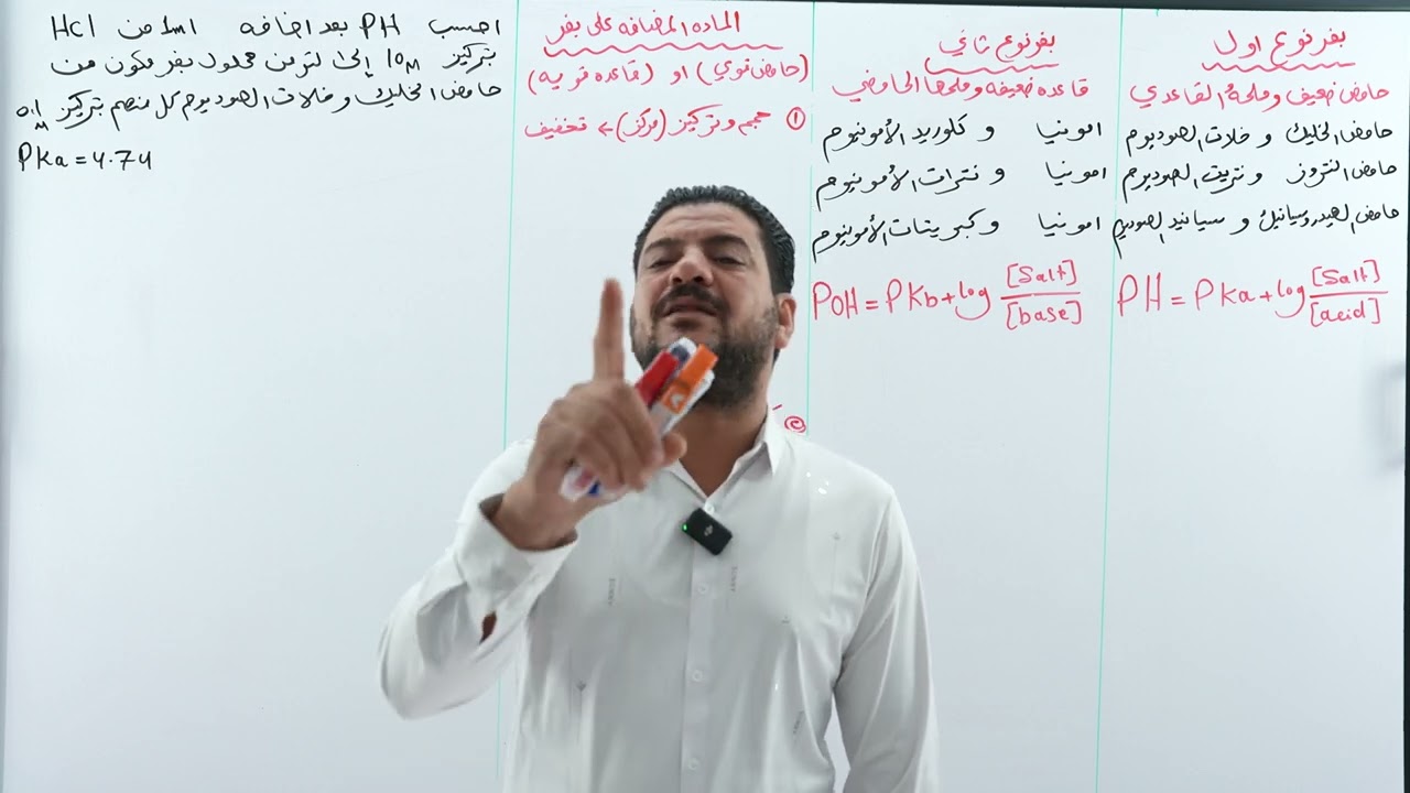 نتائج الدور الثاني | شنو الجاي؟