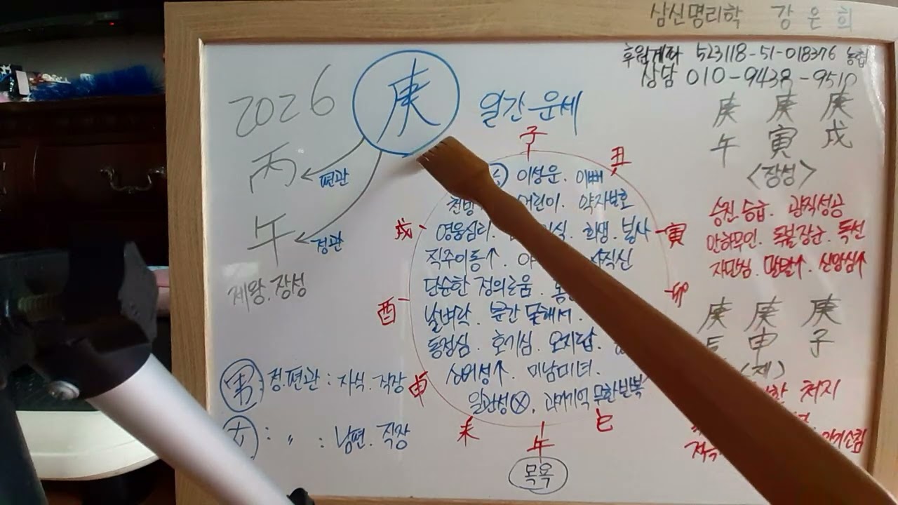 2026병오년  경 일간 운세 