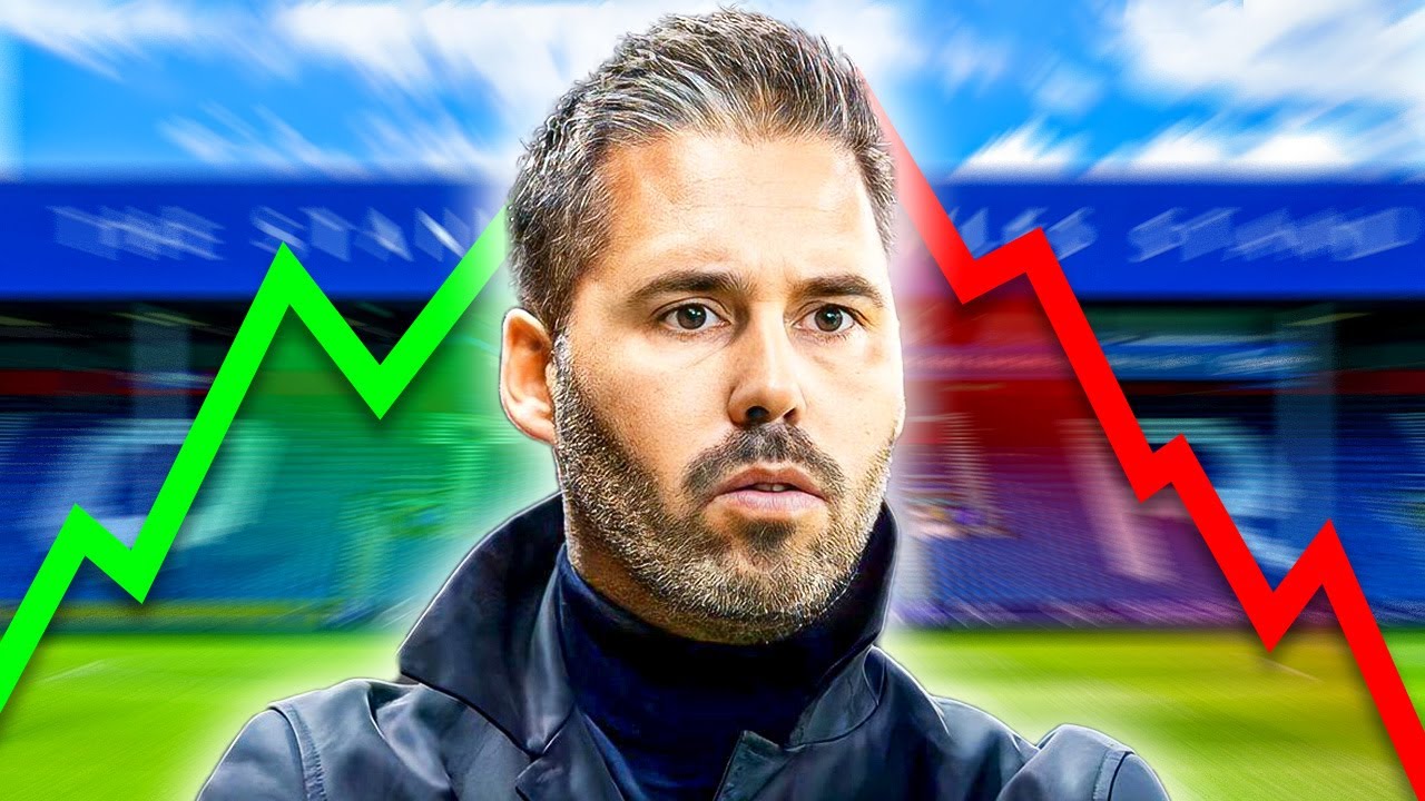 The BIGGEST Risk In The EFL This Season.
