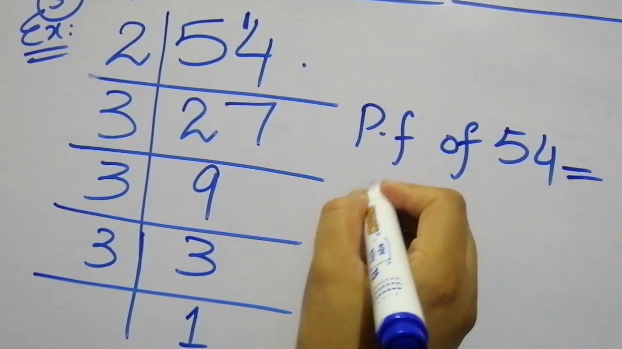 Prime Factorization by Repeated Division Method.
