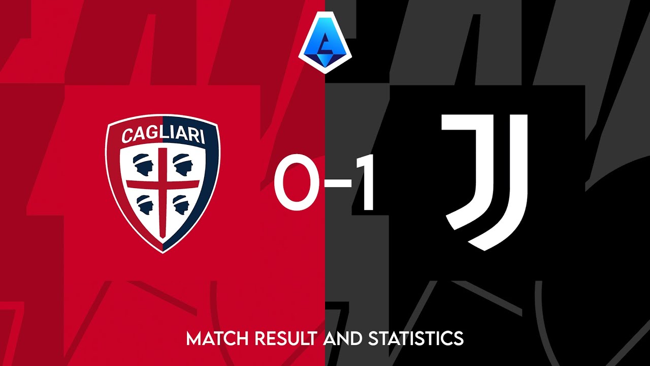 LA JUVE ESPUGNA CAGLIARI 1-0 ED È QUARTA: SEGNA L'UOMO PIÙ ATTESO, DOUGLAS LUIZ E CAMBIASO KO