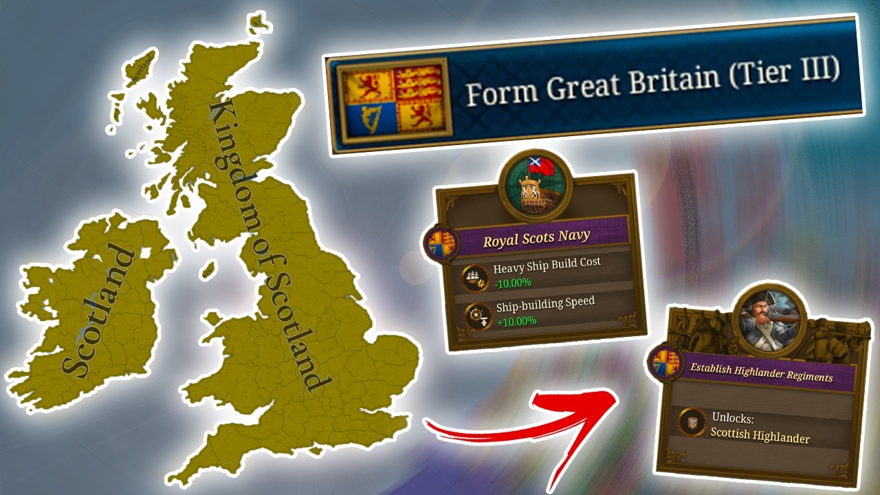 Forming GREAT BRITAIN As SCOTLAND For The FIRST TIME EVER Is PAIN