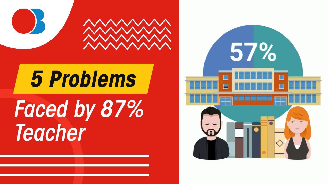 Common Problems Face By Teachers | Free Teacher Specimen Books | Oswaal Books