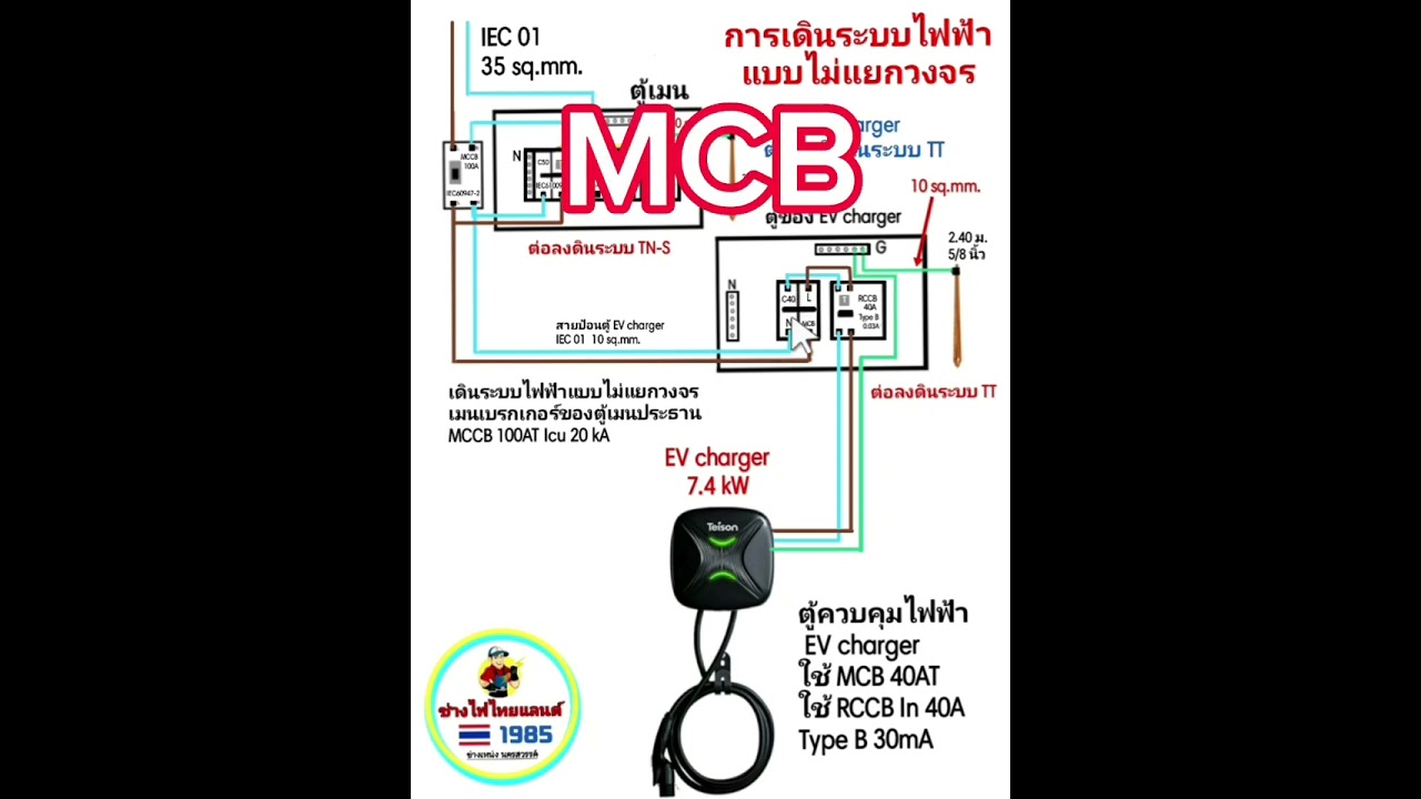 การติดตั้งอุปกรณ์ชาร์จรถยนต์ตามมาตรฐาน(เดินระบบไฟฟ้าแบบไม่แยกวงจร)
