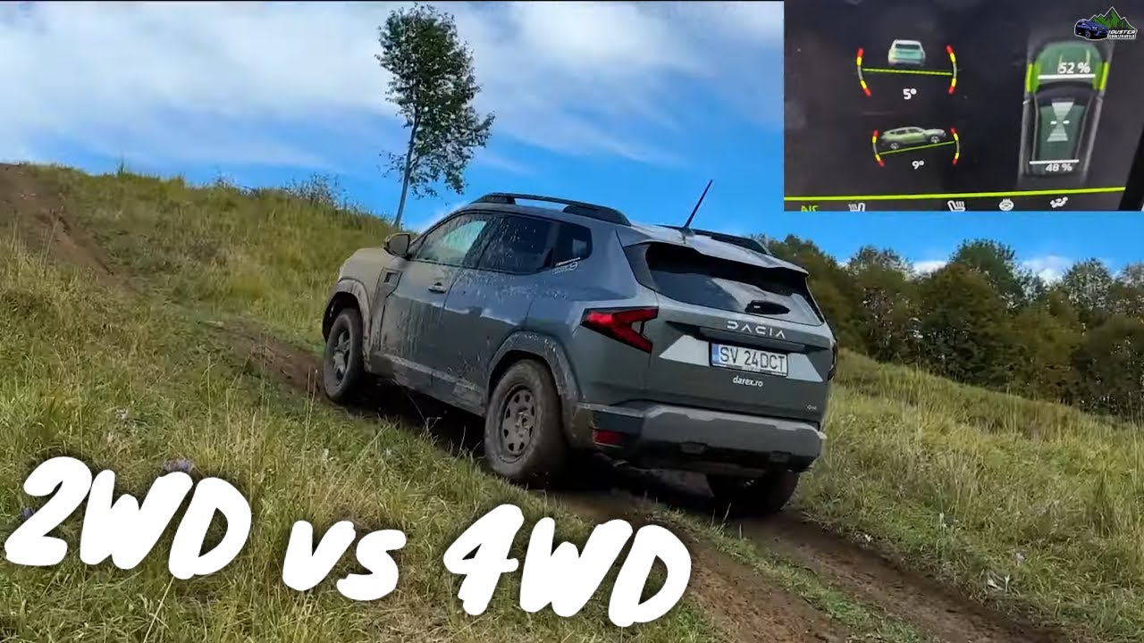 2025 Dacia Duster 2WD vs 4WD In Mud