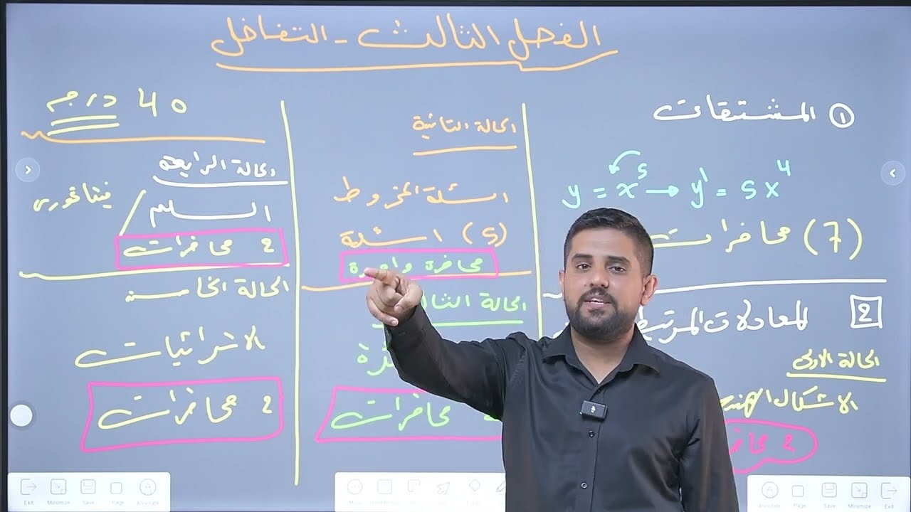 م 1 مدخل التفاضل - مواضيع الفصل الثالث - رياضيات السادس العلمي