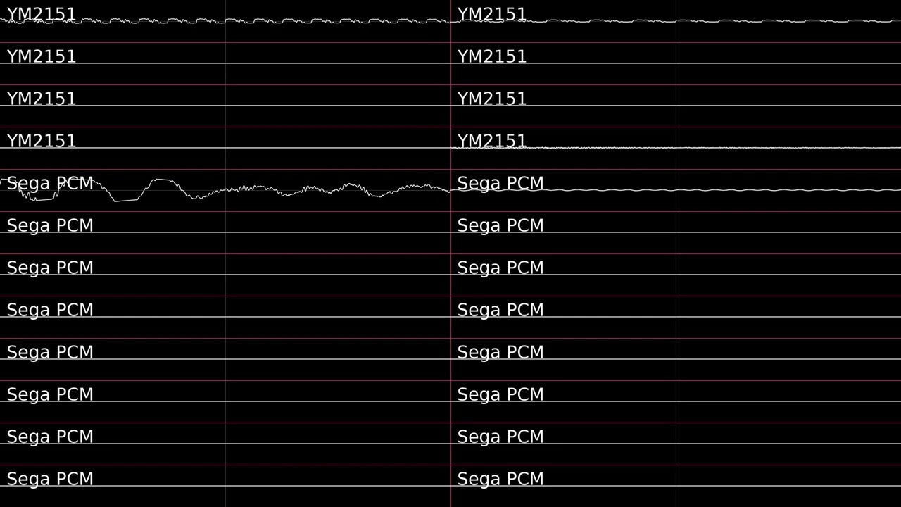 What Was Left (Remake) (YM2152 + Sega PCM)