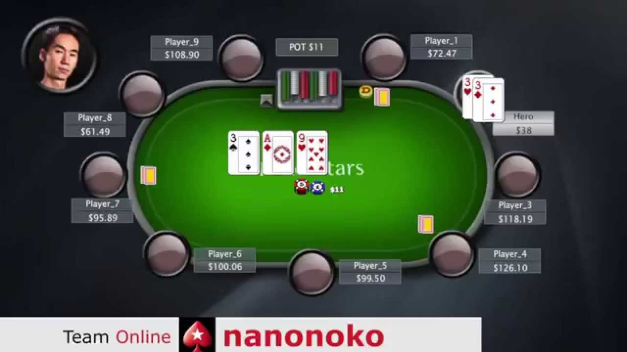 Gra w pokera | Optymalne rozgrywanie monsterów | Poker Bites