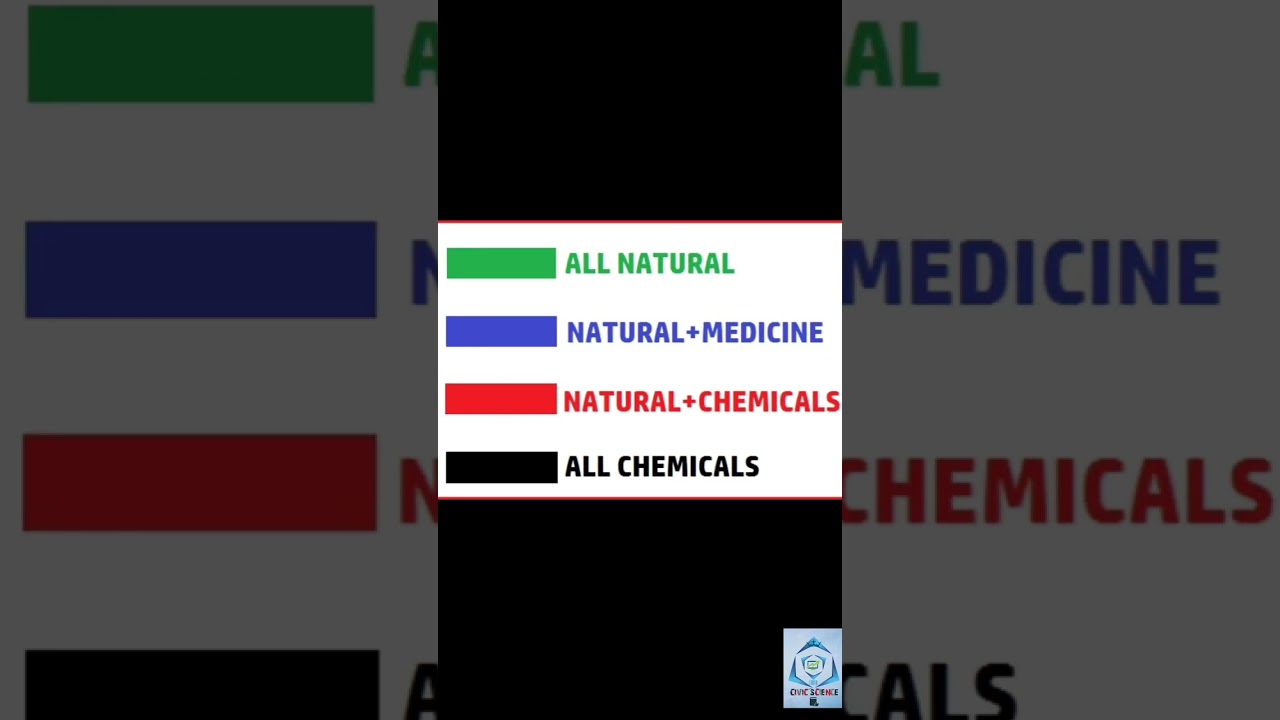secret behind of tooth paste tube strip!! is it true or not?? #youtubeshorts #science #shortsvideo