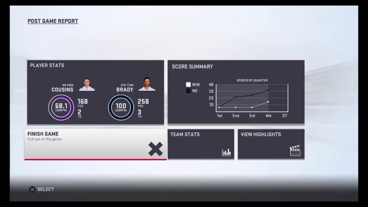 Madden 19 Franchise Mode PATRIOTS