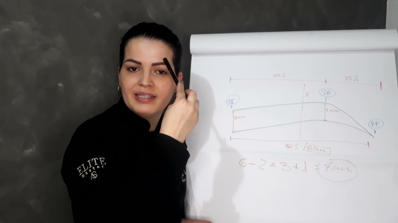 Aula 27 - Quais as Medidas Ideais das Sobrancelhas - CURSO DESIGN DE SOBRANCELHAS 100% GRATUITO