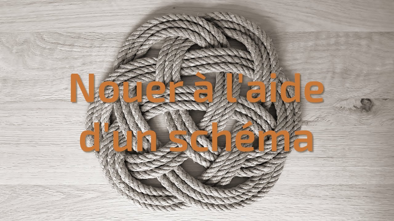 Nouages à plat - 02 - Nouer à l'aide d'un schéma