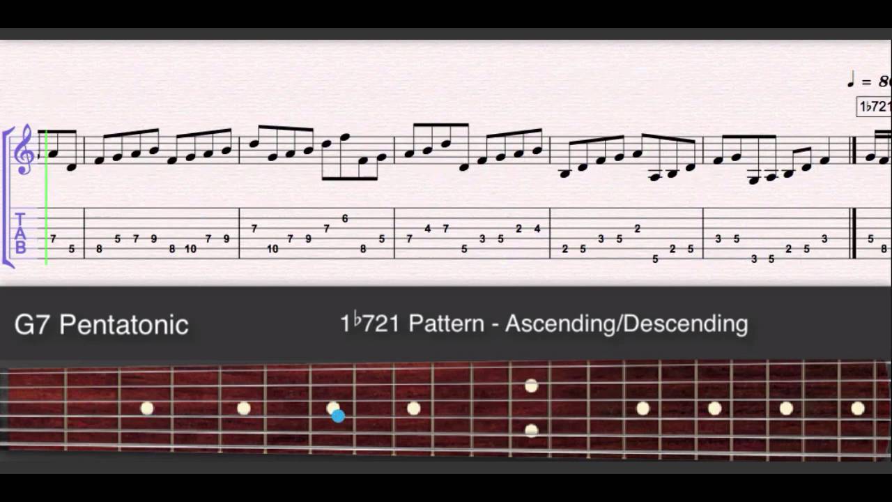 Dominant Pentatonic Scale Patterns