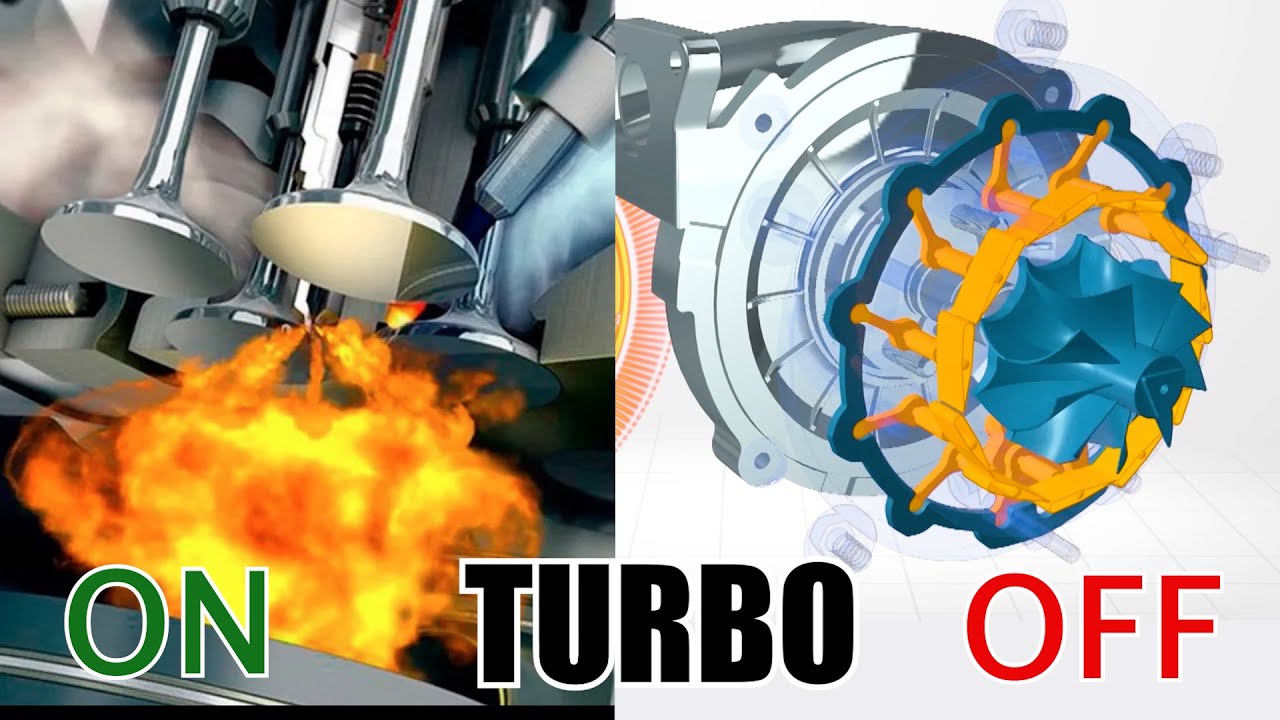 M&aacute;s potencia, menos consumo: As&iacute; es como los Turbos revolucionaron los motores.