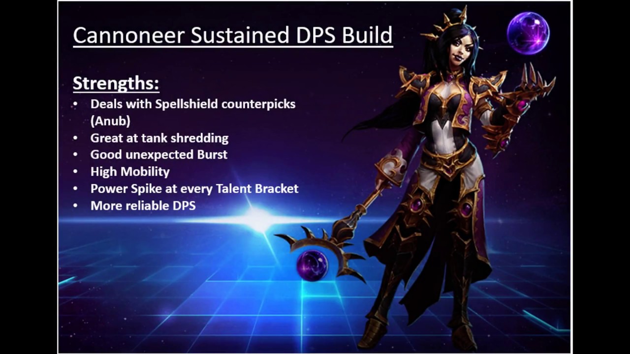 Li-Ming Cannoneer Build