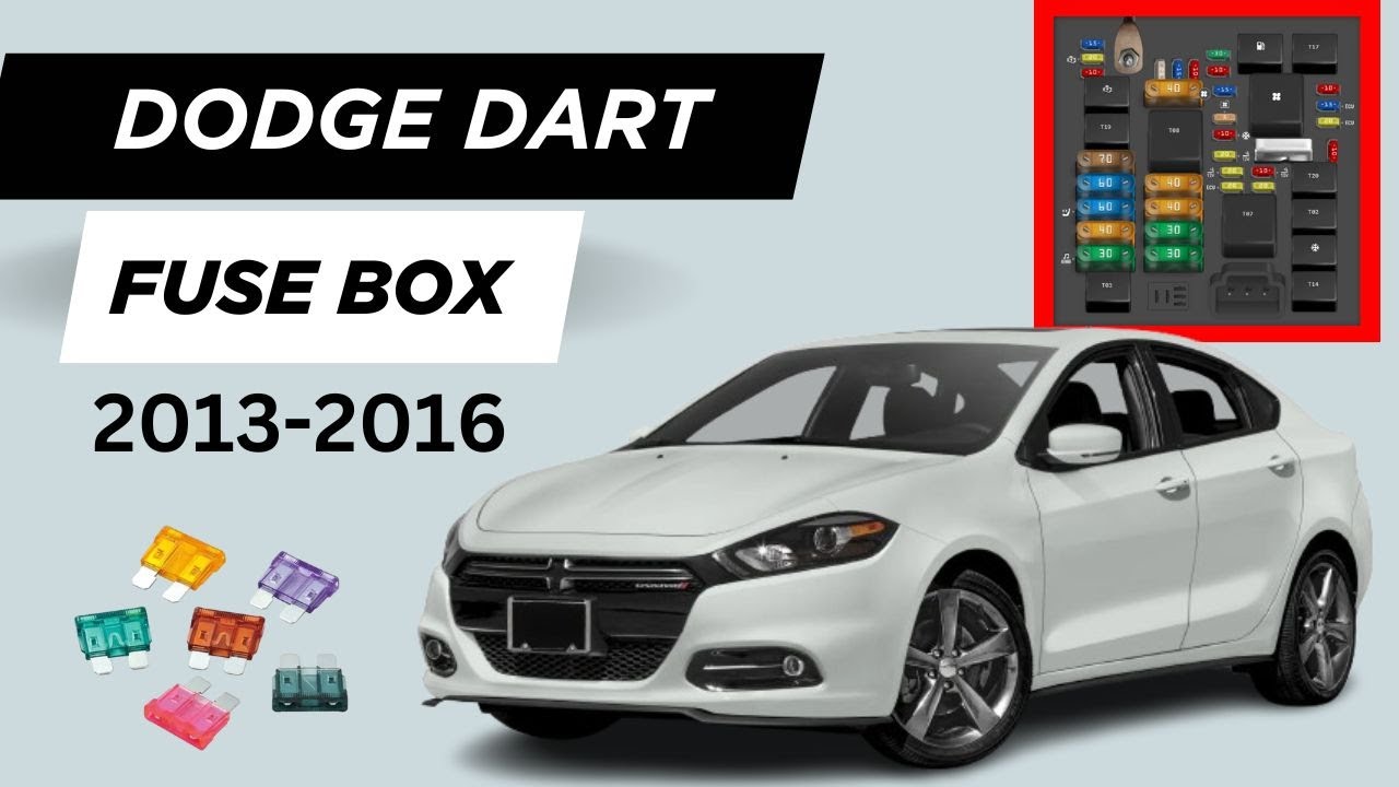Dodge Dart (2013-2016) Fuse Box Diagram & Relay Identification 