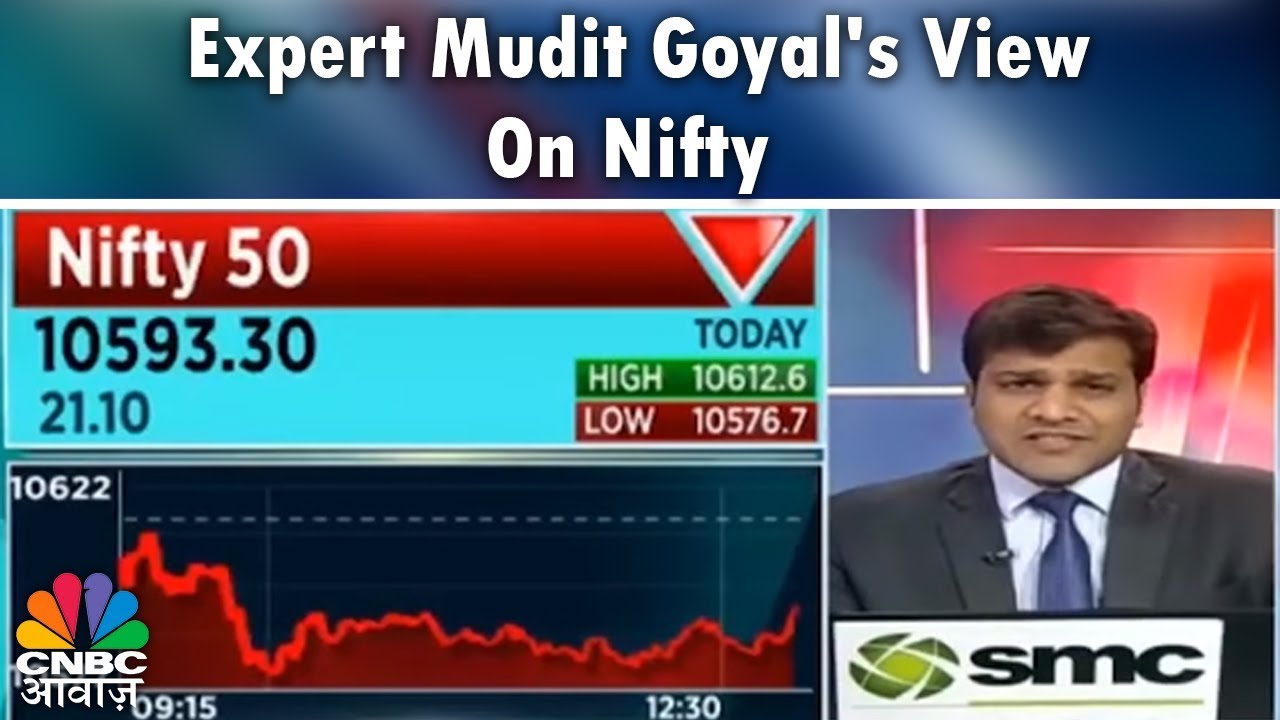 Expert Mudit Goyal's View On Nifty | Bazaron Ka Haal | 25th April 2018 | CNBC Awaaz