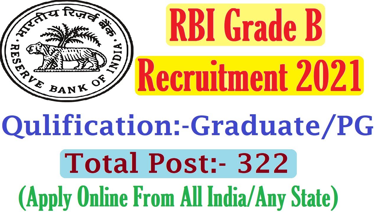 RBI Grade B Recruitment 2021 For Graduate, Apply Online, Reserve Bank of India Vacancy 2021 Notice