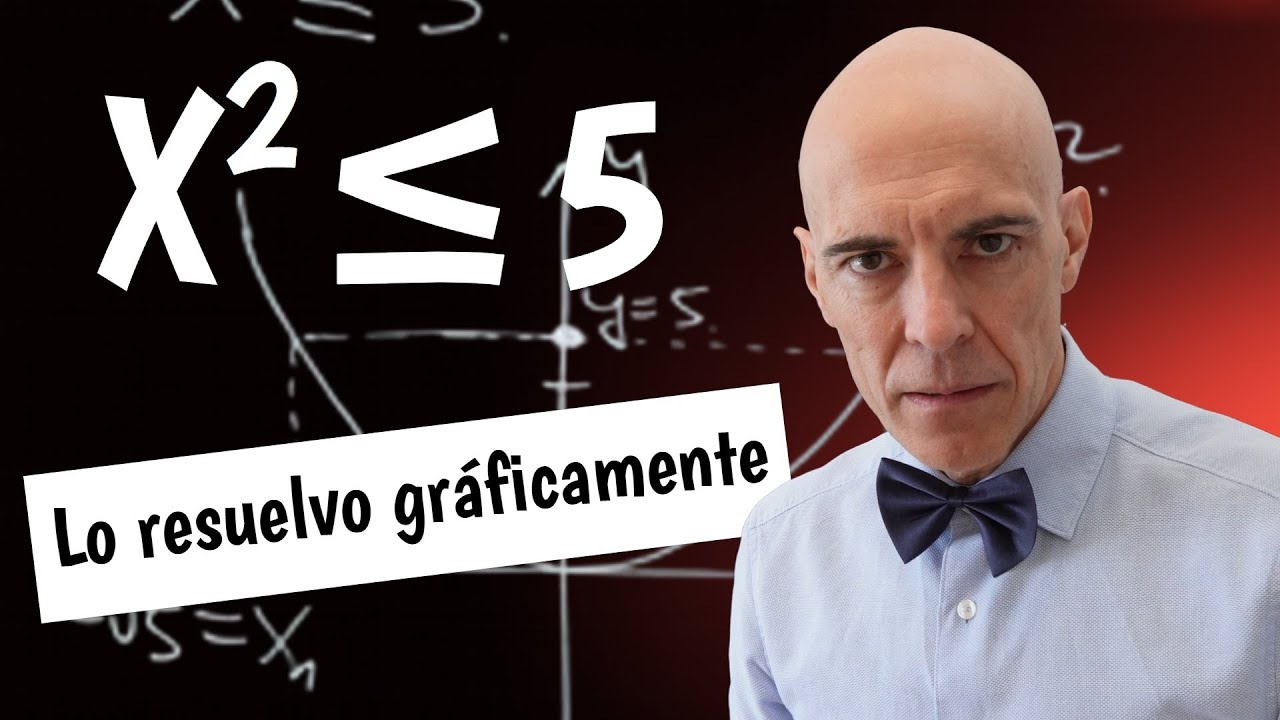 Inecuación cuadrática paso a paso