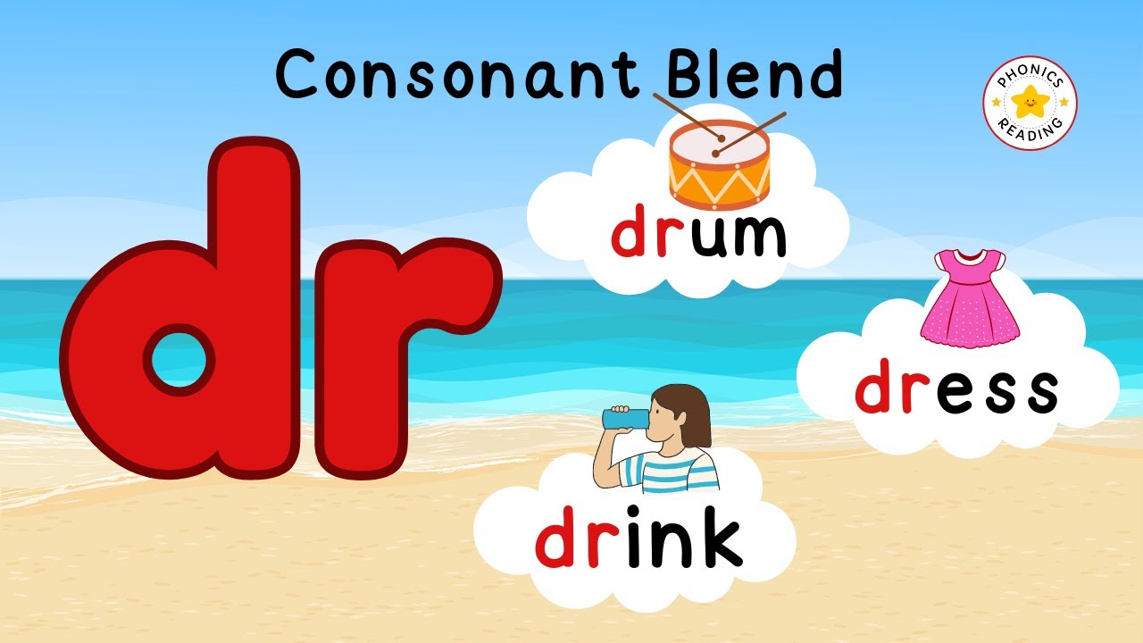 Letter Blends | Consonant Blends | 